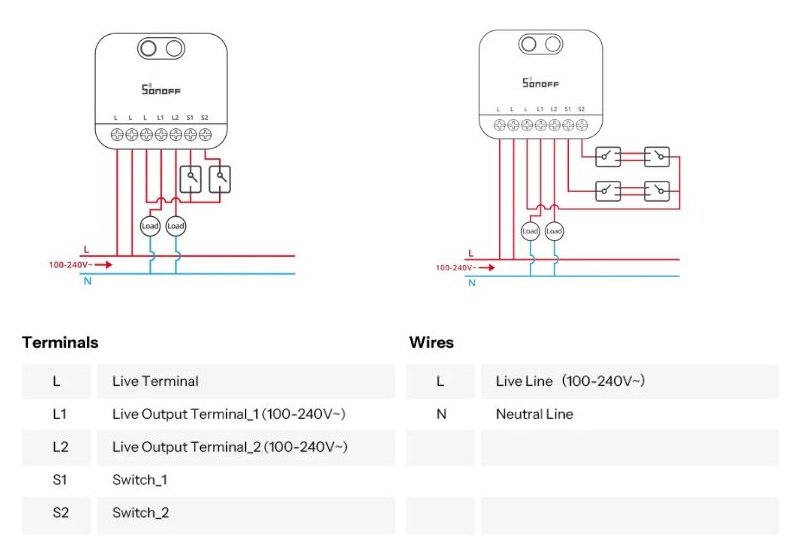 sonoff_mini_duo_l_schema_elektrickeho_zapojenia